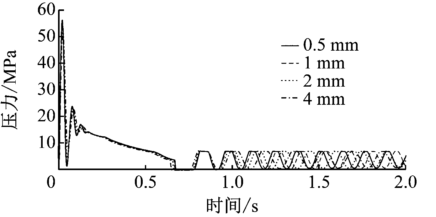 width=254,height=127,dpi=110