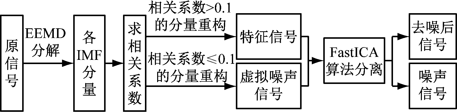 width=336,height=82,dpi=110