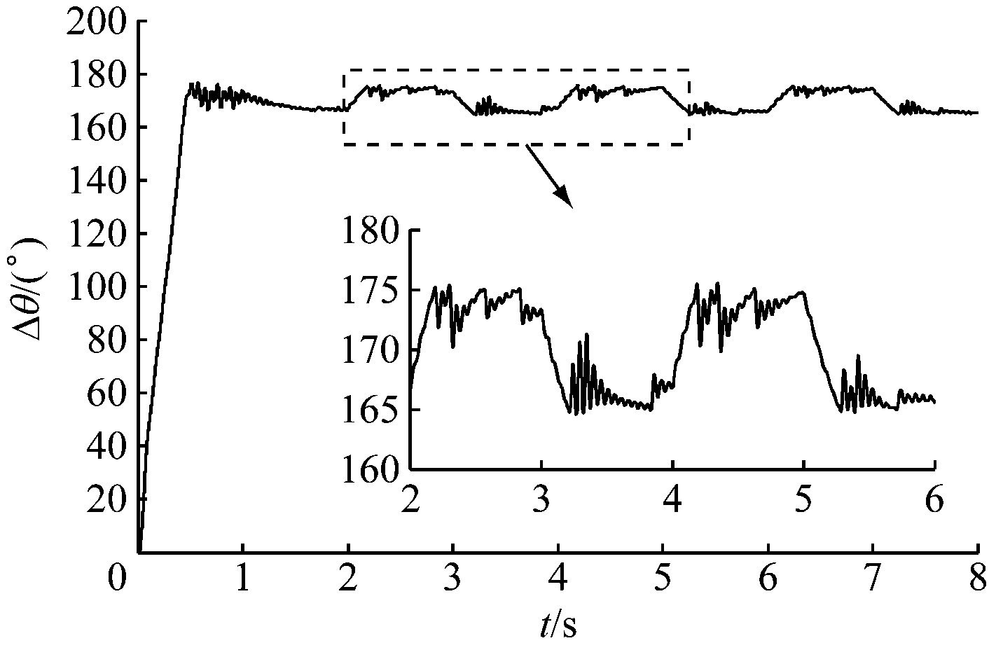 width=258,height=170,dpi=110