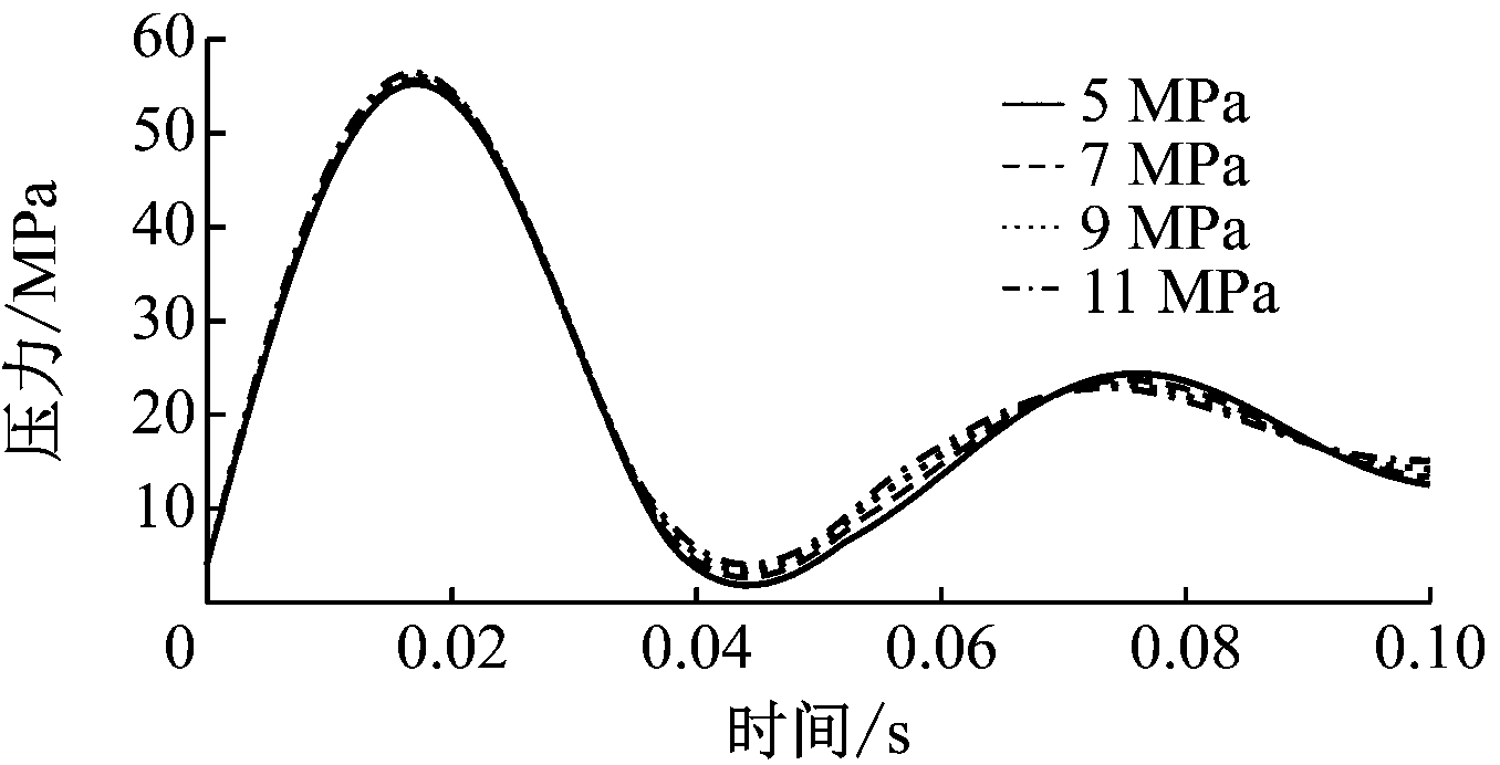 width=248,height=126,dpi=110
