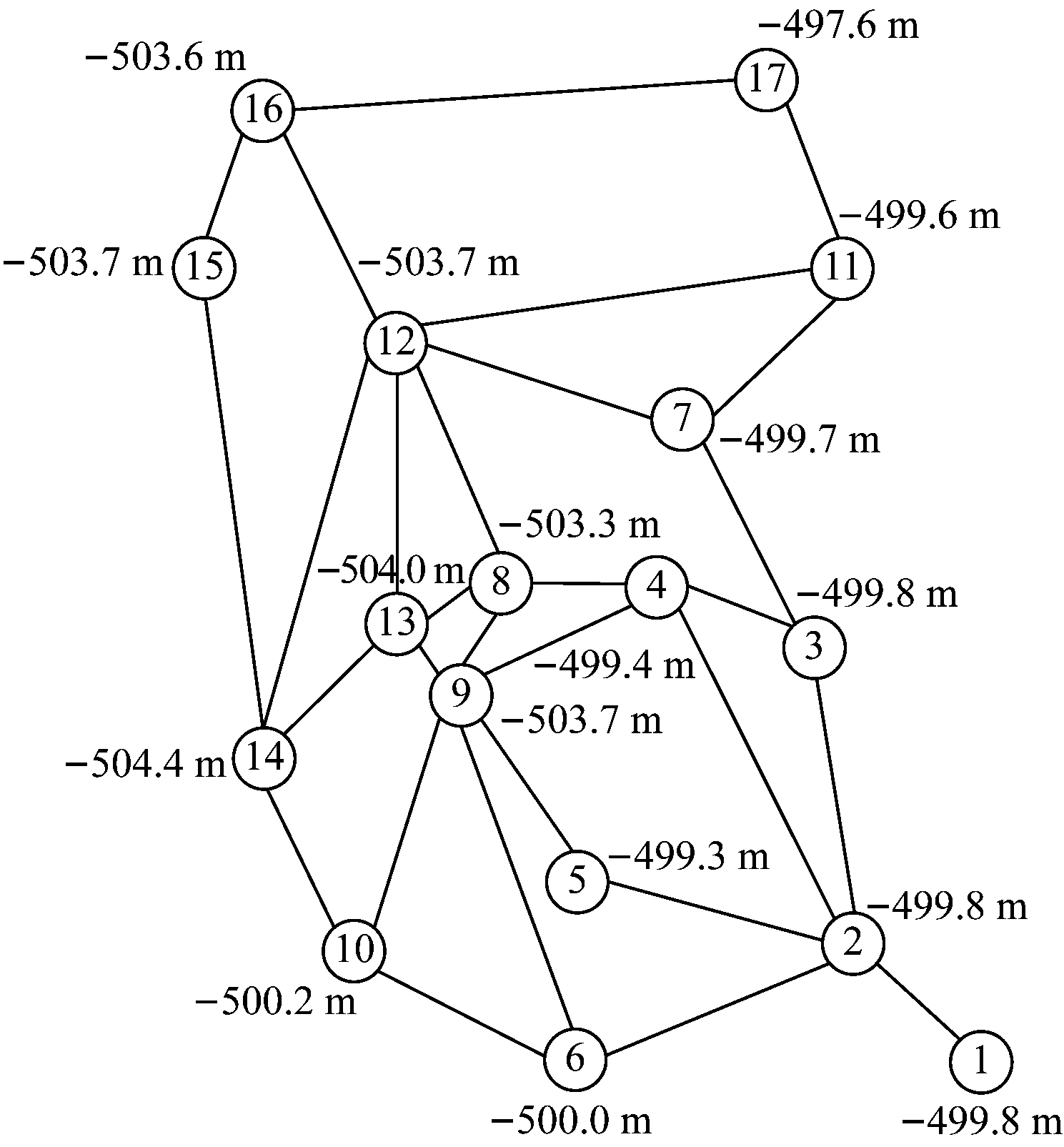width=272,height=294,dpi=110