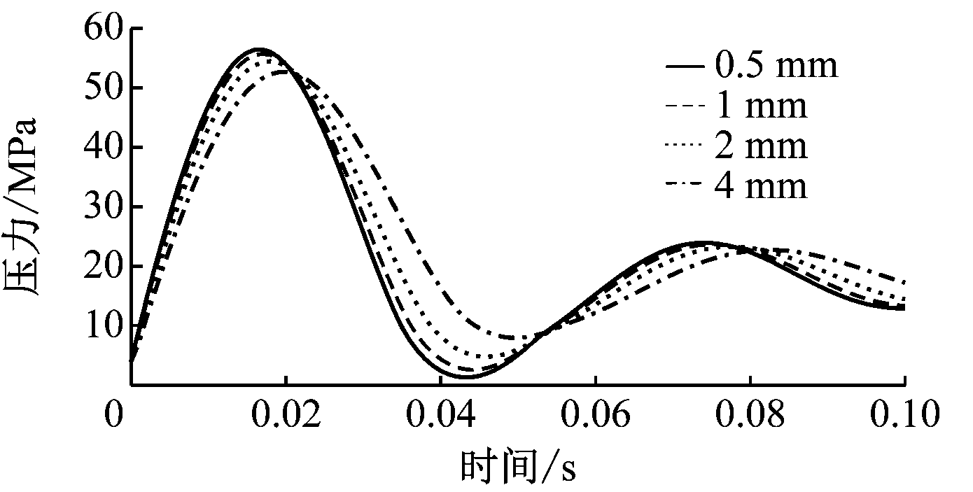 width=254,height=128,dpi=110