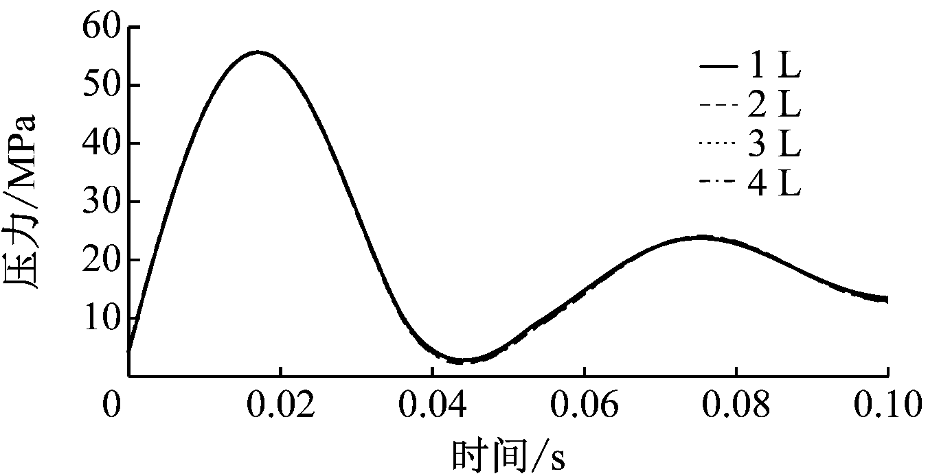 width=247,height=127,dpi=110