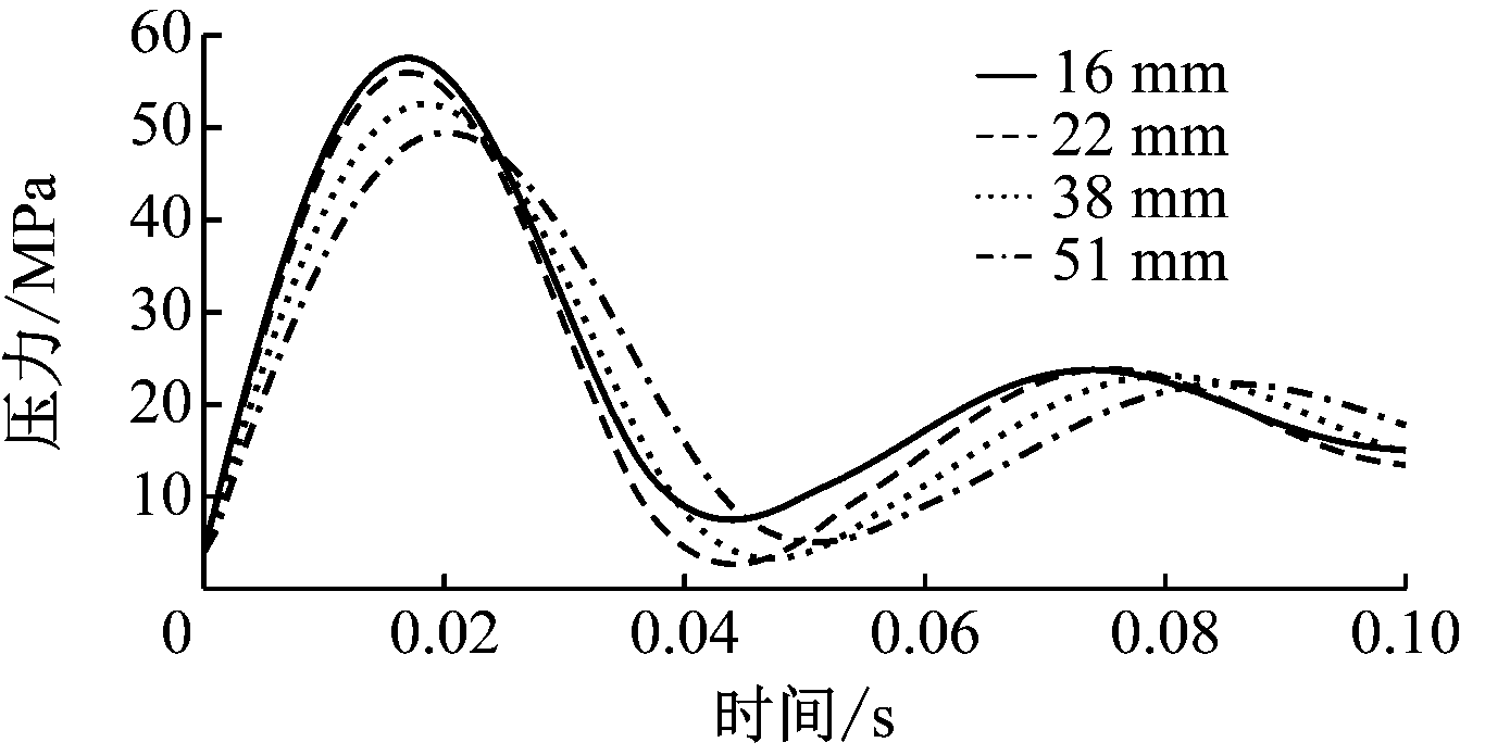 width=254,height=127,dpi=110