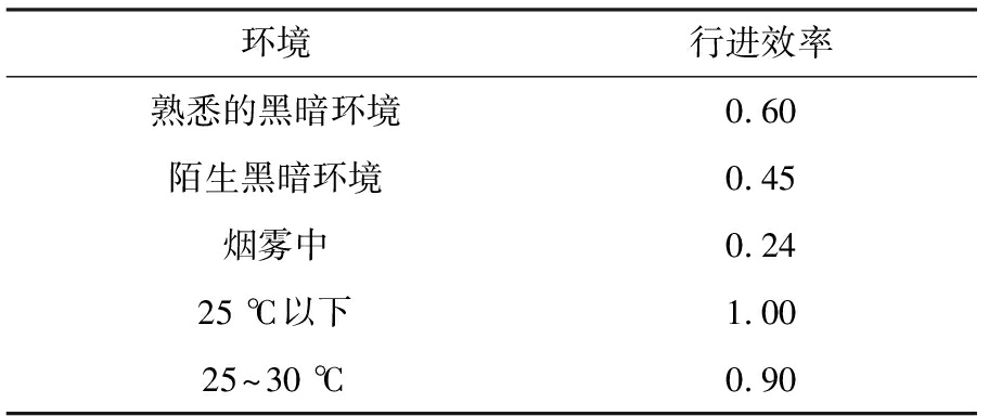 width=334,height=140,dpi=110