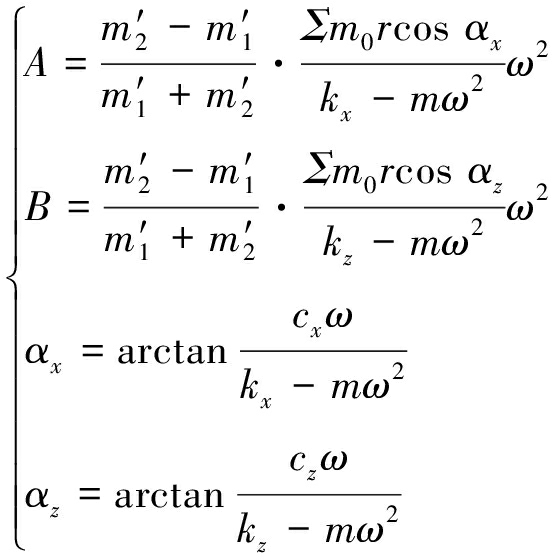 width=202,height=205,dpi=110