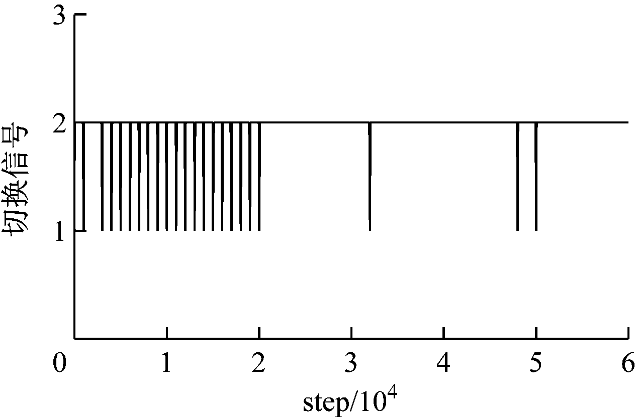 width=231,height=153,dpi=110