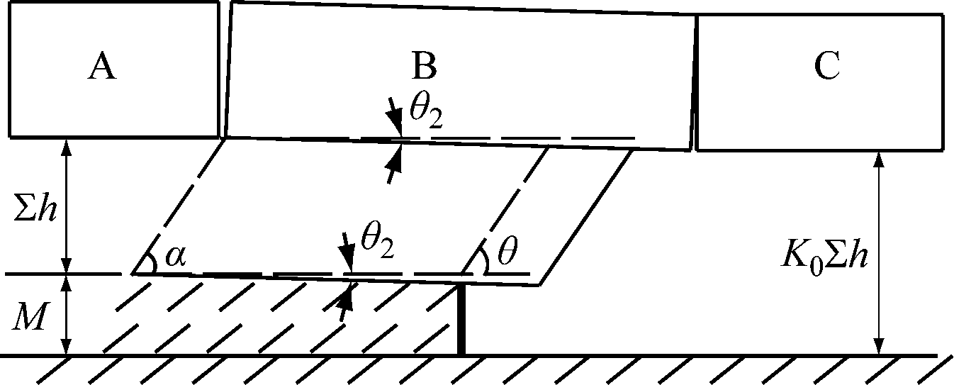 width=246,height=99,dpi=110
