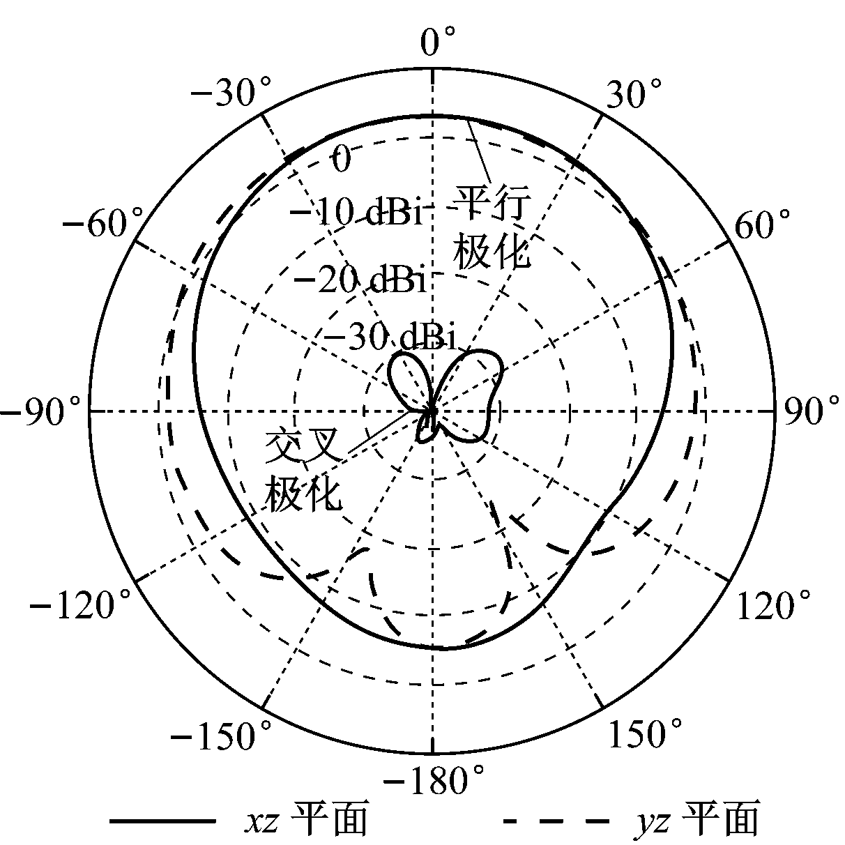 width=222,height=222,dpi=110