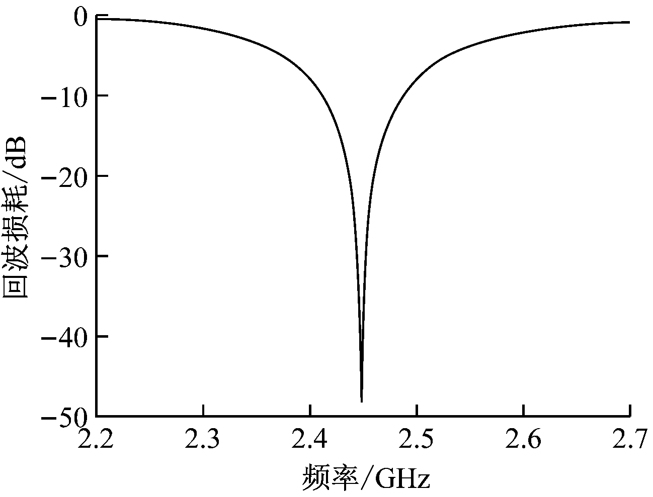 width=237,height=181,dpi=110