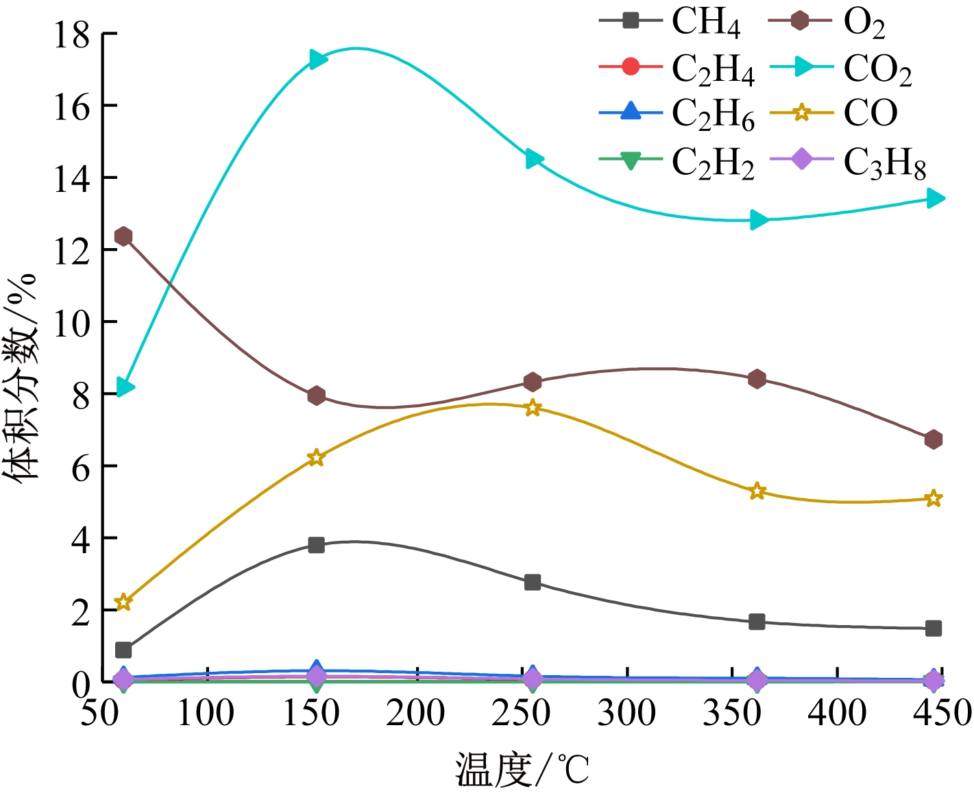 width=260,height=215,dpi=110