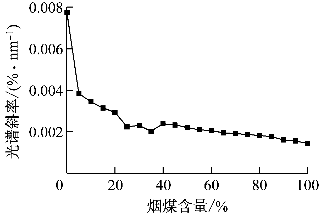 width=224,height=151,dpi=110