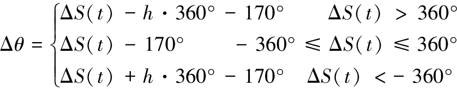 width=343,height=67,dpi=110