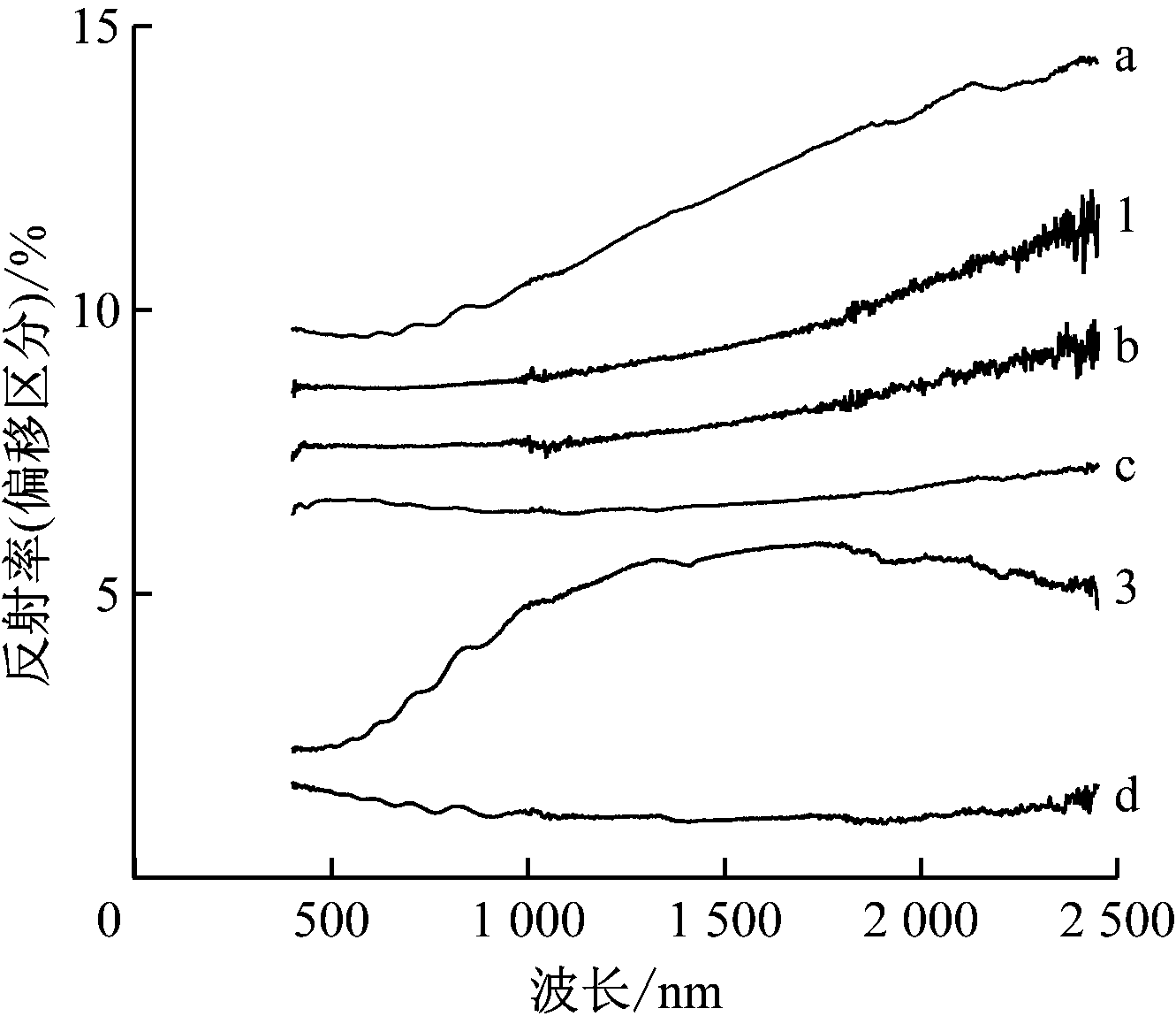 width=244,height=212,dpi=110