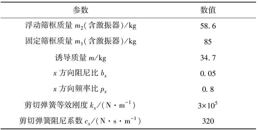 width=393,height=199,dpi=110