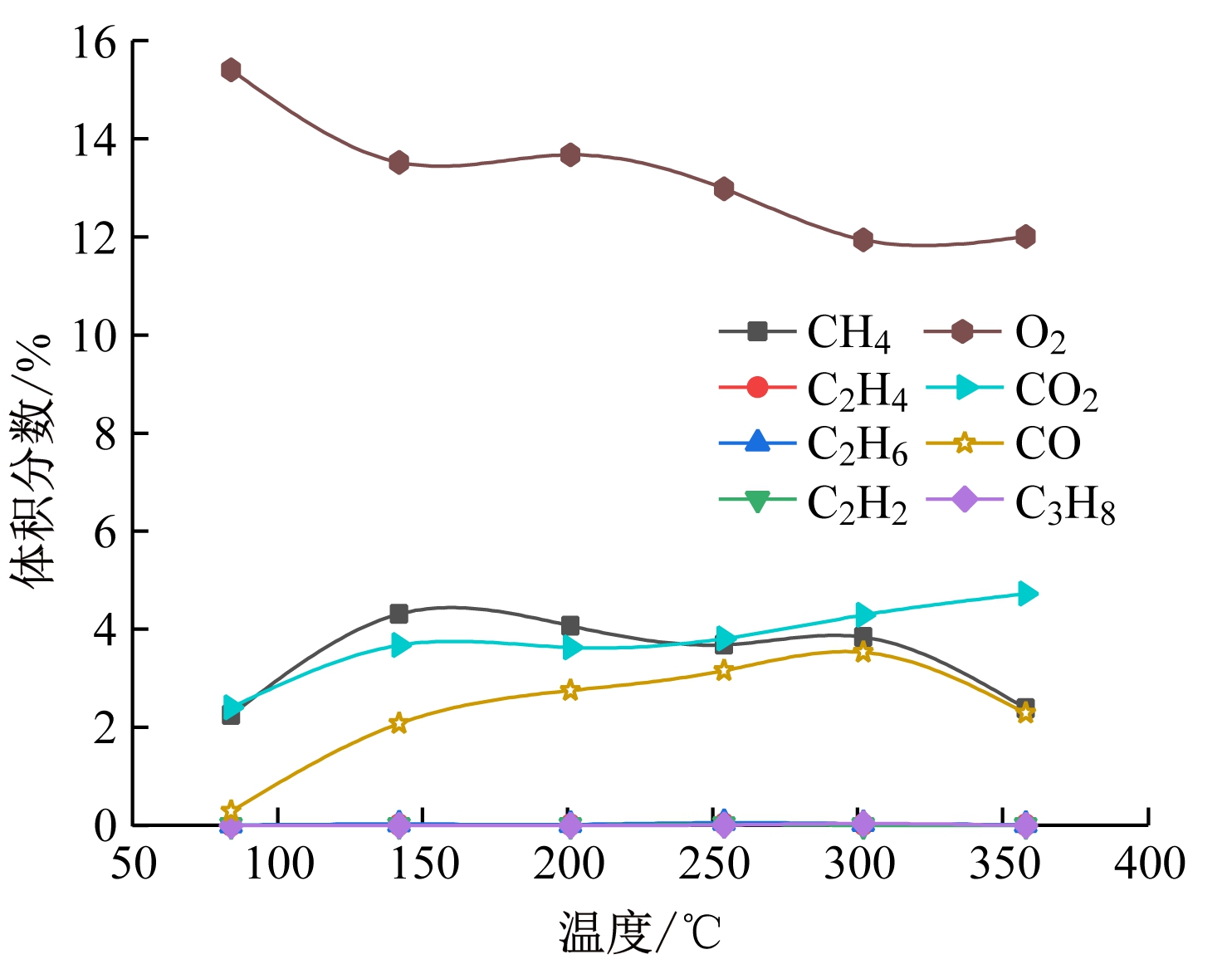 width=272,height=215,dpi=110
