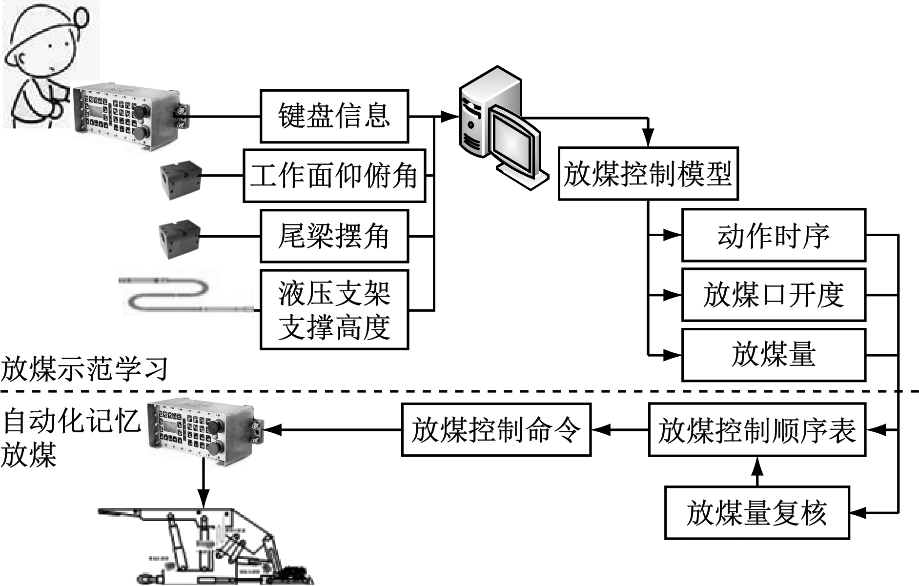 width=345,height=220,dpi=110