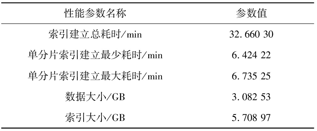 width=369,height=152,dpi=110