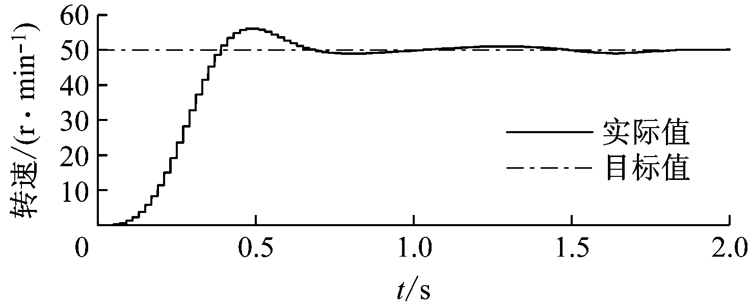 width=269,height=111,dpi=110