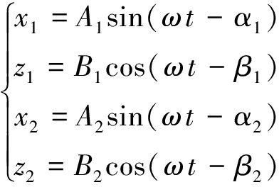 width=143,height=96,dpi=110