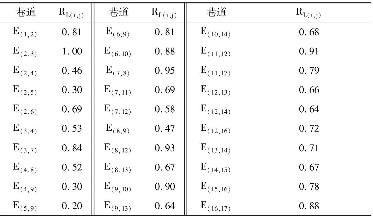 width=440,height=258,dpi=110