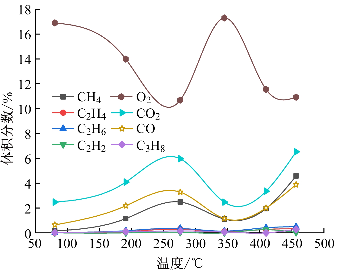 width=262,height=209,dpi=110