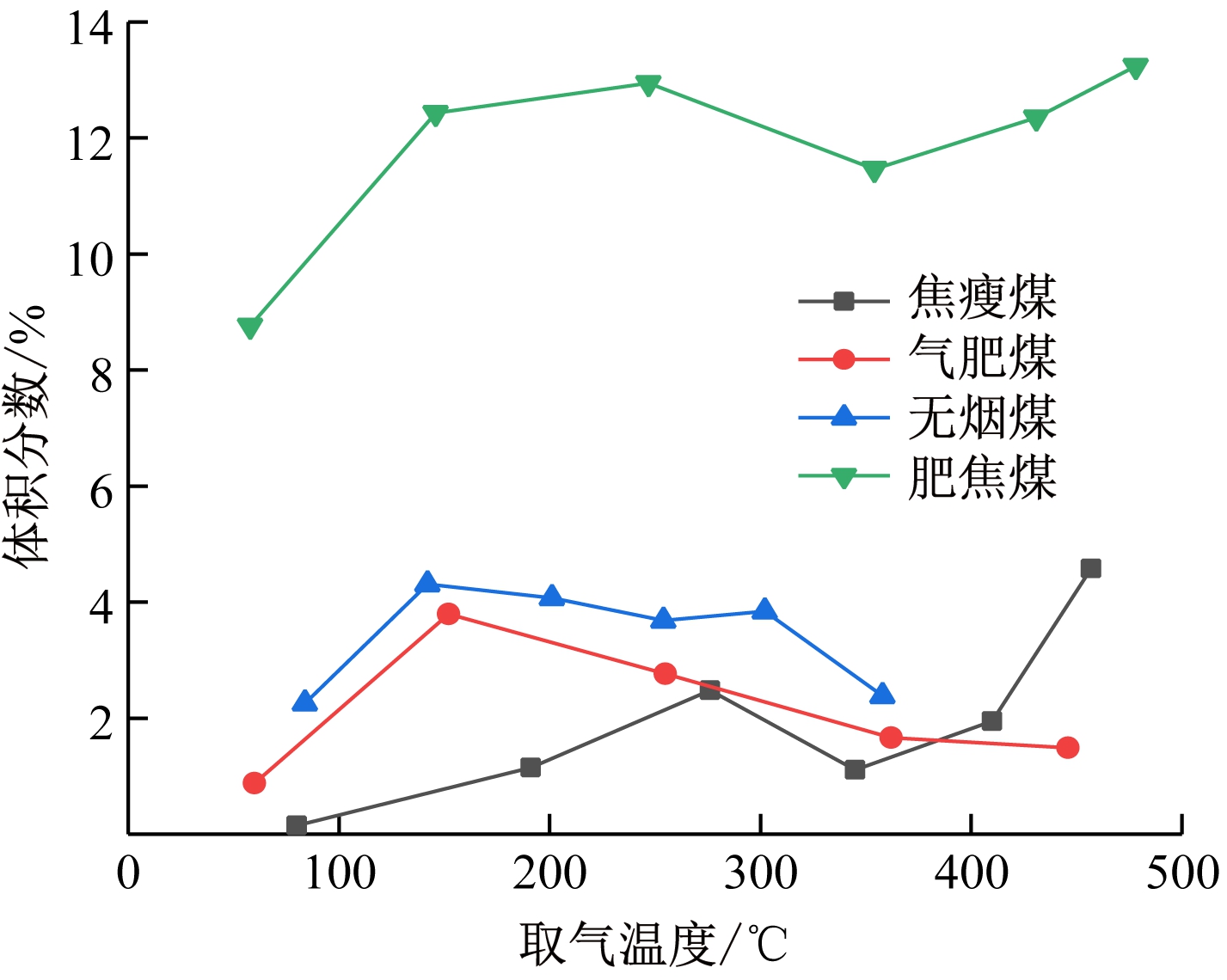 width=261,height=209,dpi=110
