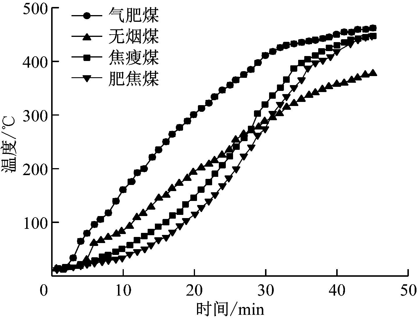 width=263,height=202,dpi=110