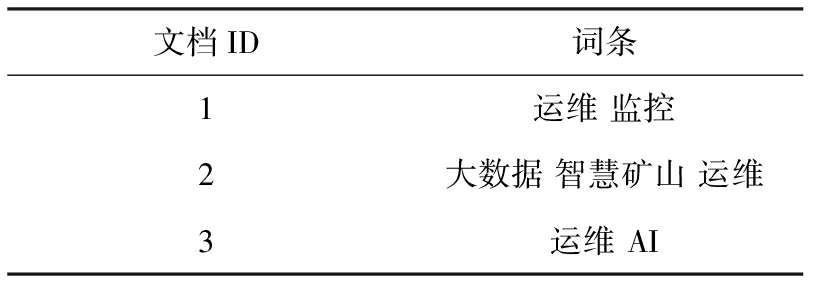 width=299,height=105,dpi=110