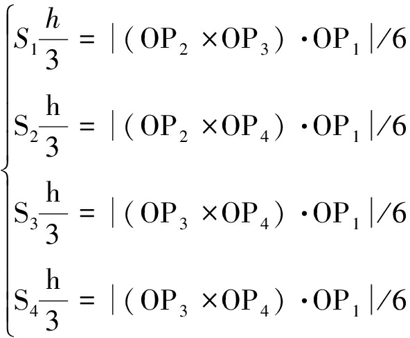width=217,height=178,dpi=110