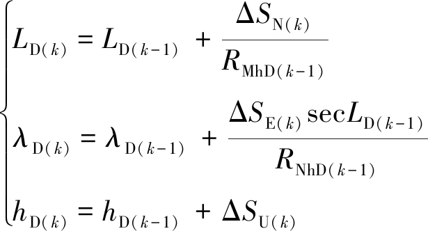width=225,height=121,dpi=110