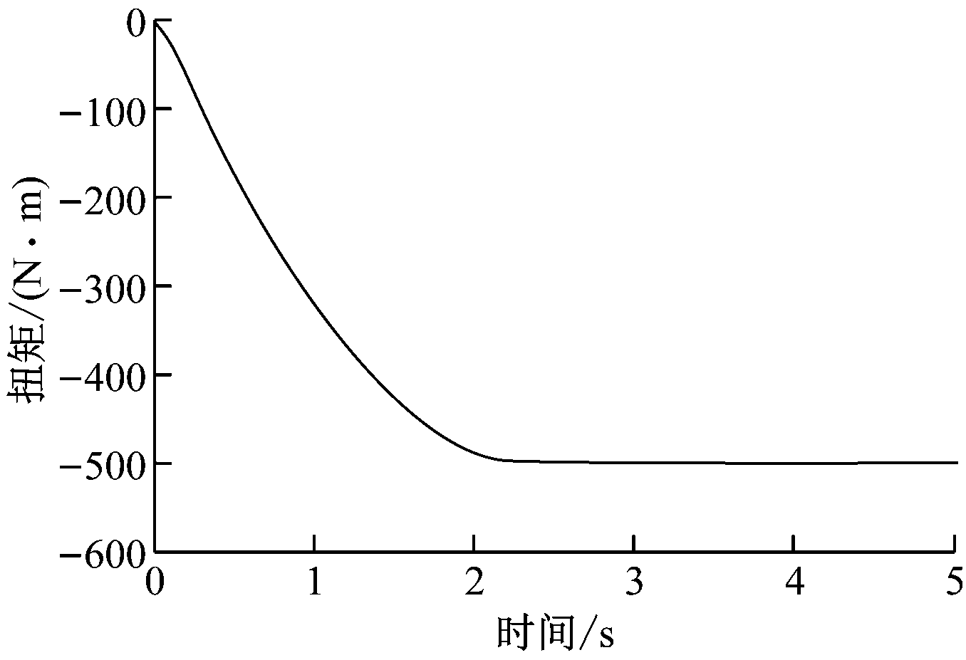 width=248,height=169,dpi=110