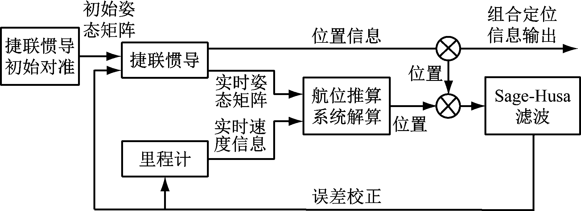width=345,height=125,dpi=110