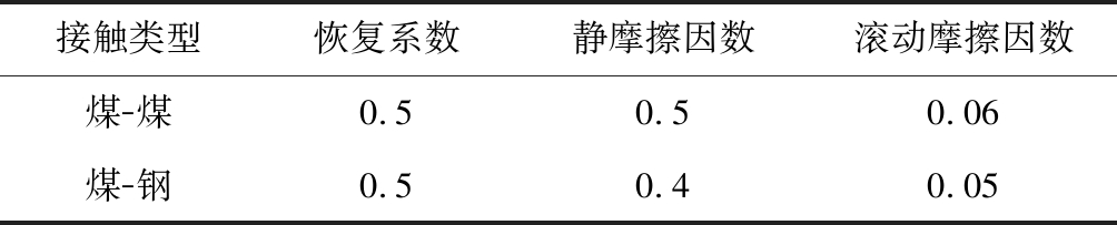 width=368,height=74,dpi=110