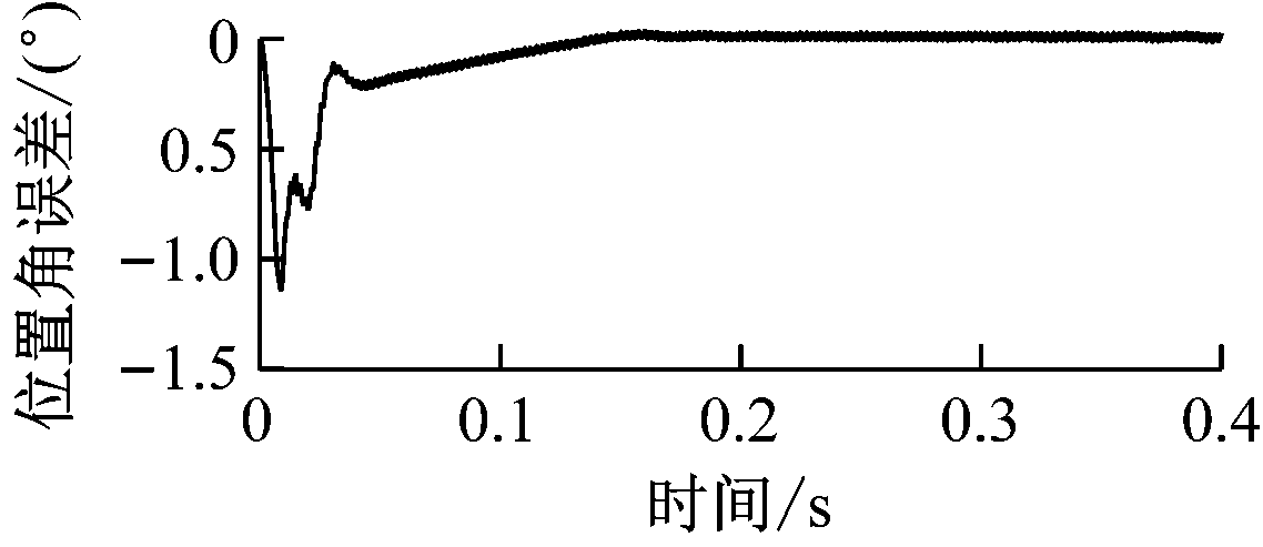 width=208,height=90,dpi=110