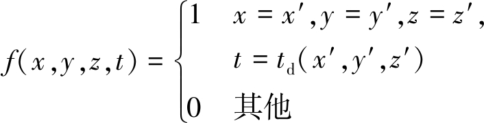 width=258,height=66,dpi=110