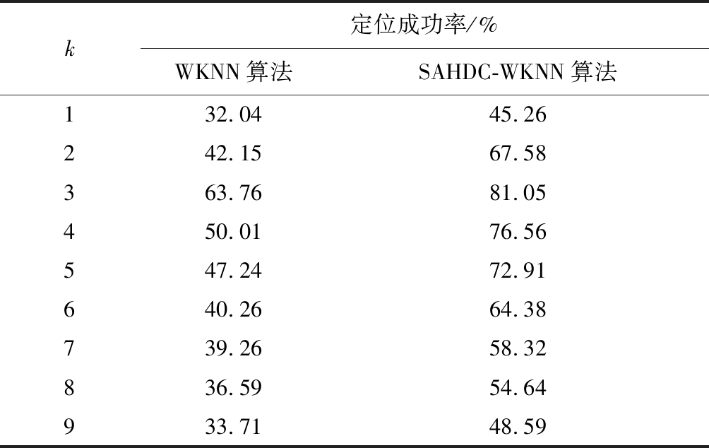 width=368,height=232,dpi=110