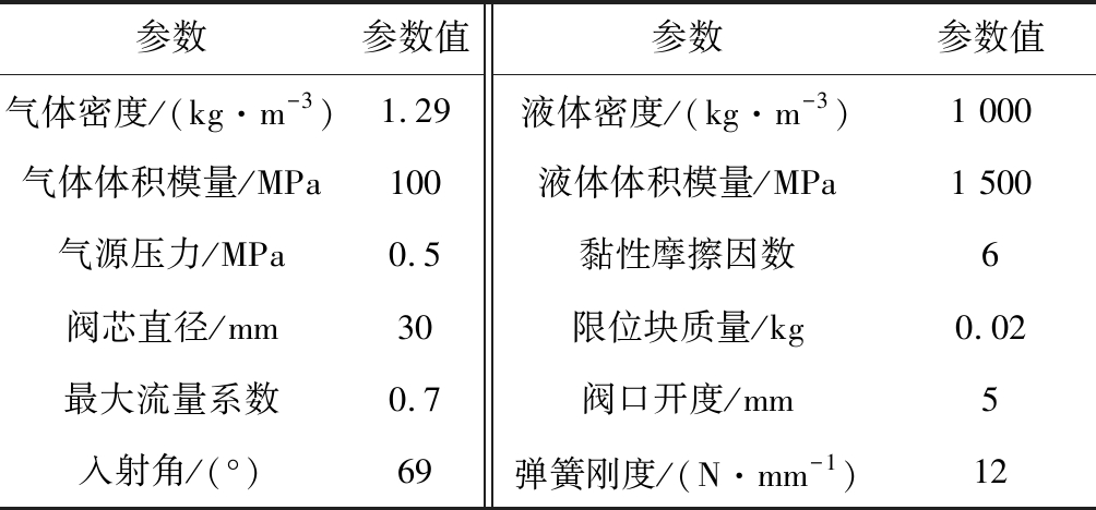 width=368,height=171,dpi=110