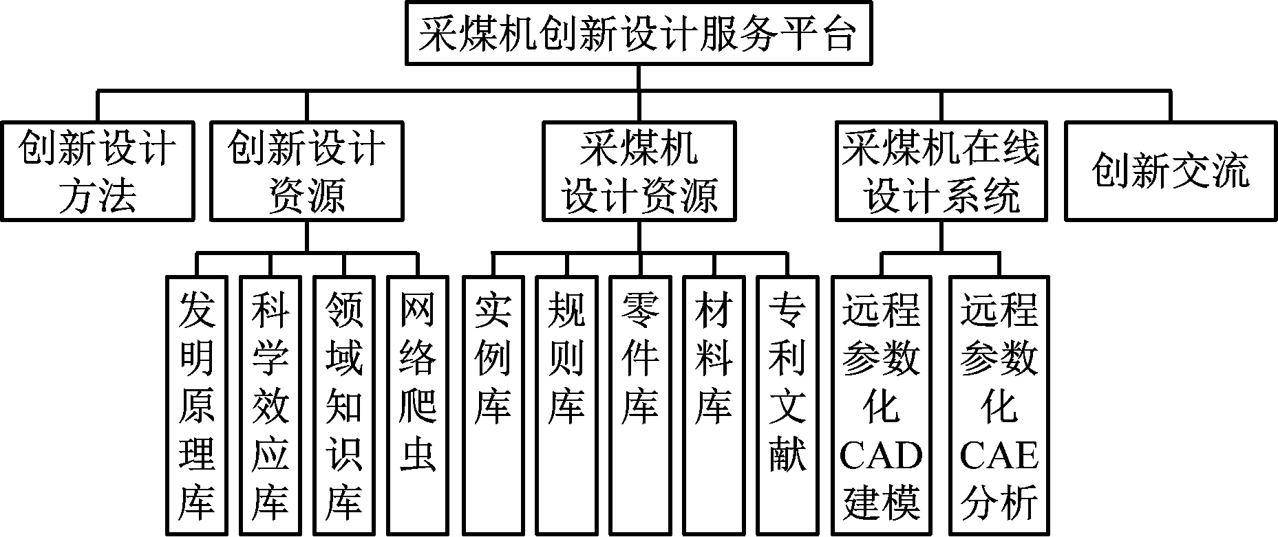 width=340,height=143,dpi=110