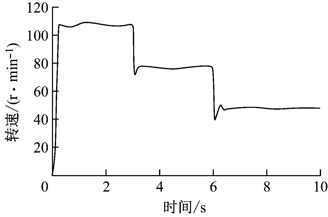 width=234,height=154,dpi=110