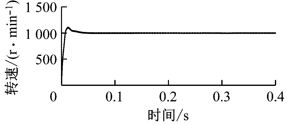 width=213,height=93,dpi=110