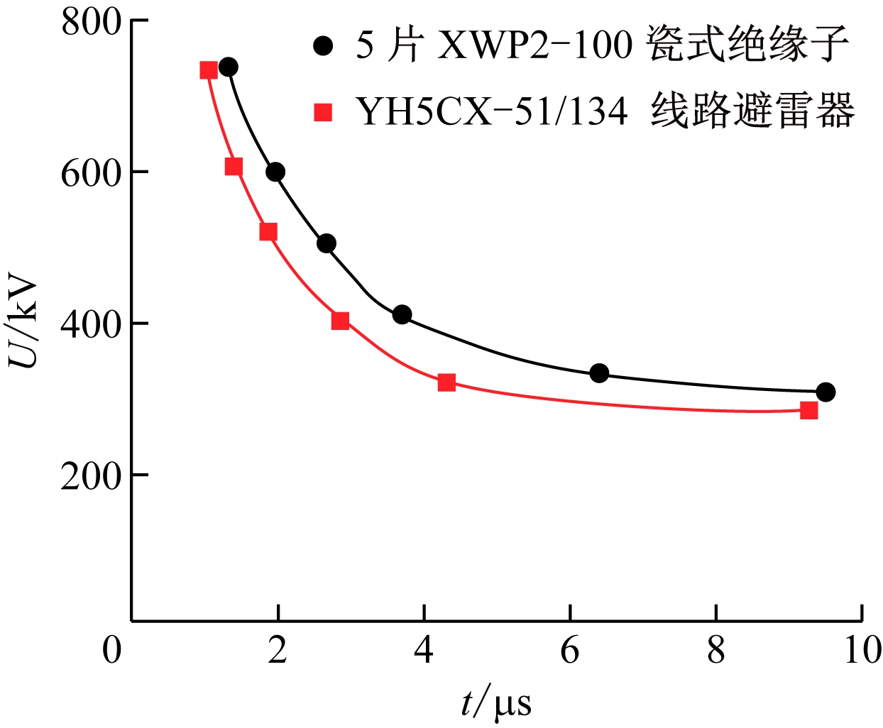 width=228,height=188,dpi=110