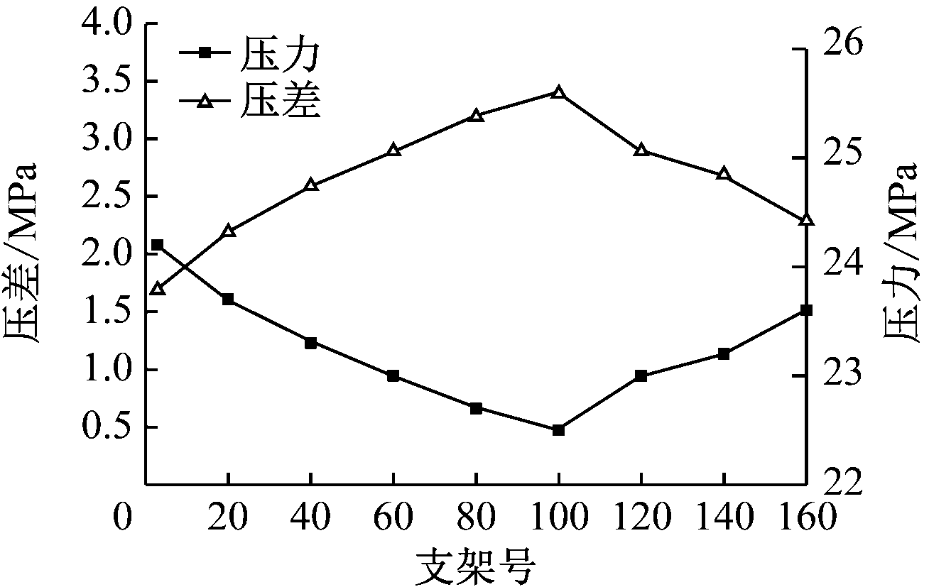 width=239,height=151,dpi=110