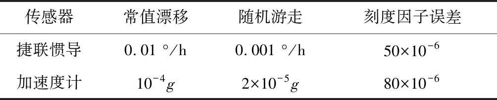 width=368,height=74,dpi=110