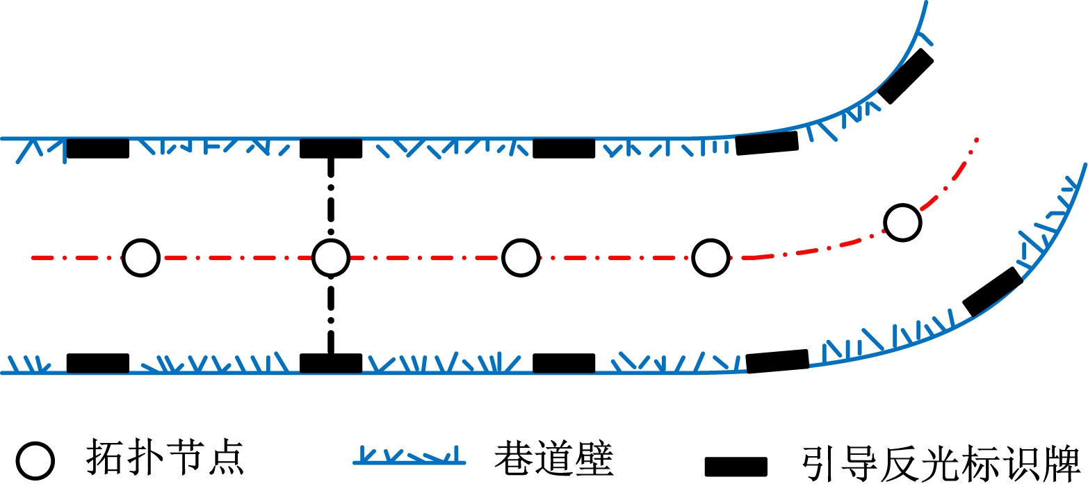 width=286,height=127,dpi=110