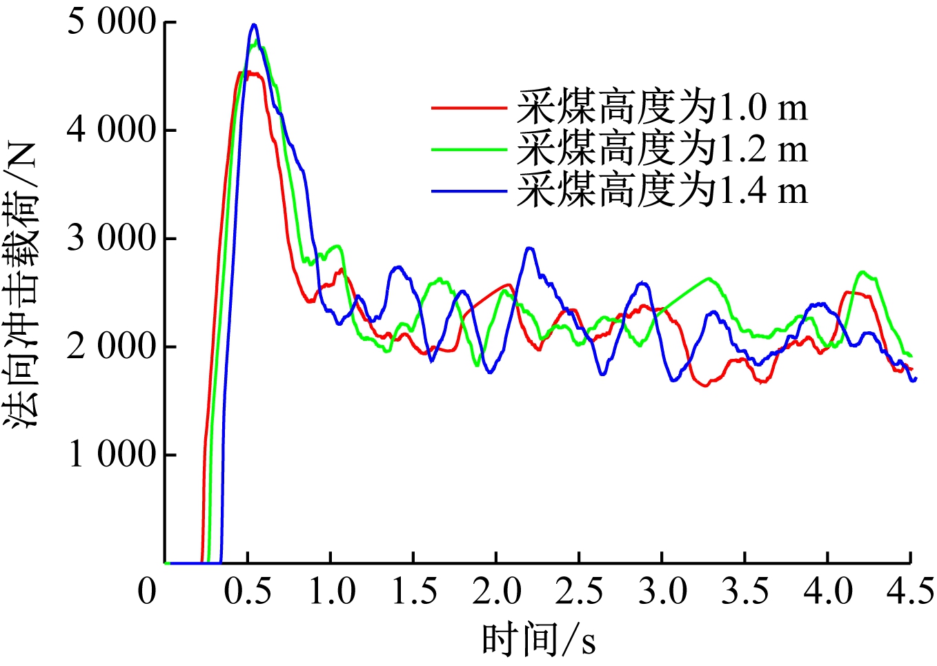width=248,height=176,dpi=110