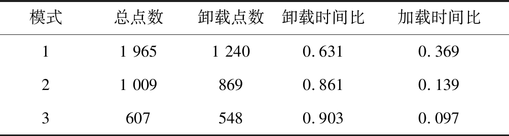 width=368,height=98,dpi=110