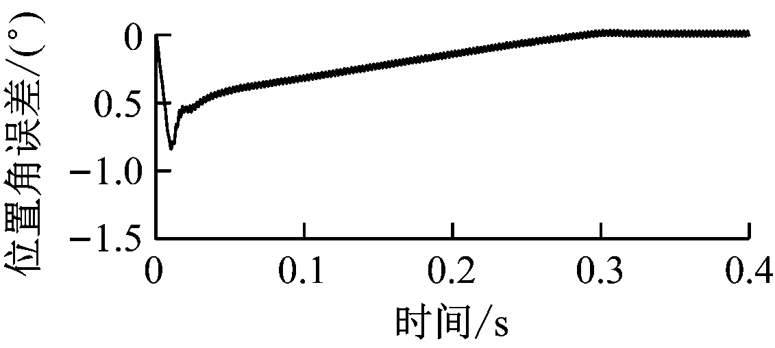 width=207,height=93,dpi=110