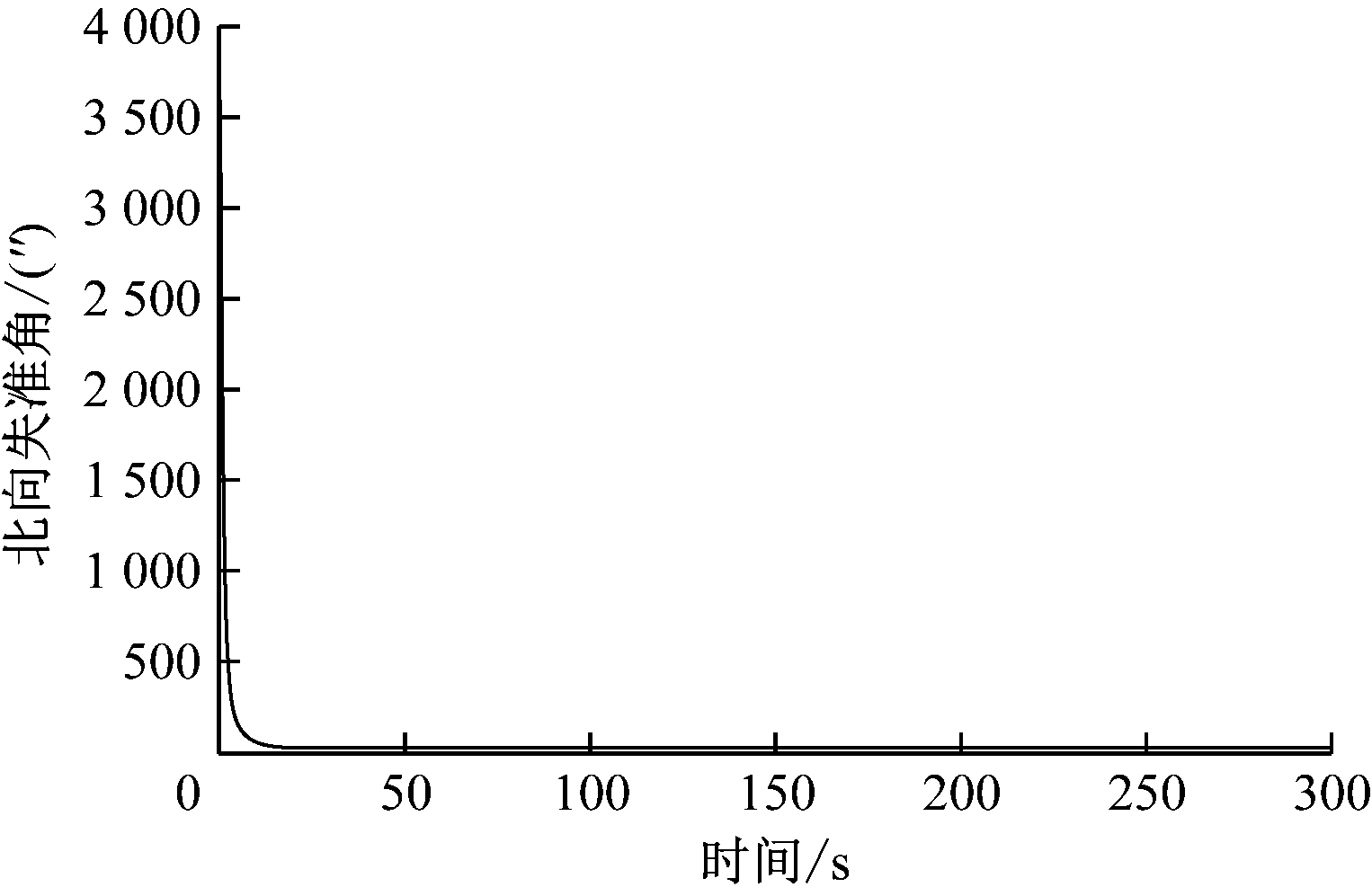 width=279,height=182,dpi=110