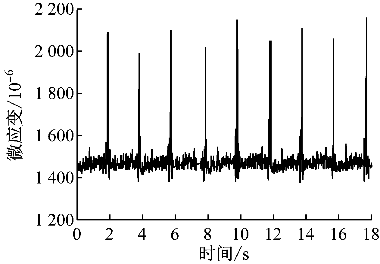 width=231,height=161,dpi=110